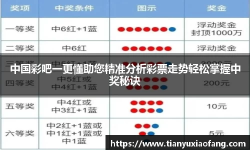 凯发