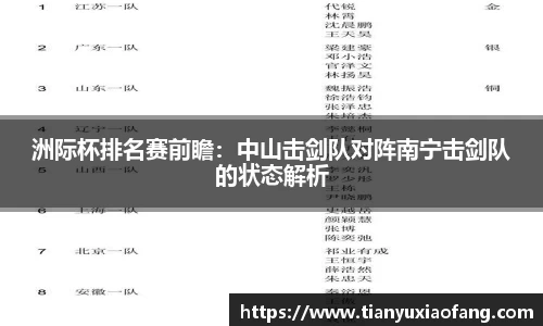 洲际杯排名赛前瞻：中山击剑队对阵南宁击剑队的状态解析